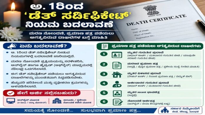 marana-pramanapatra-registration-niyamagala-mahatva