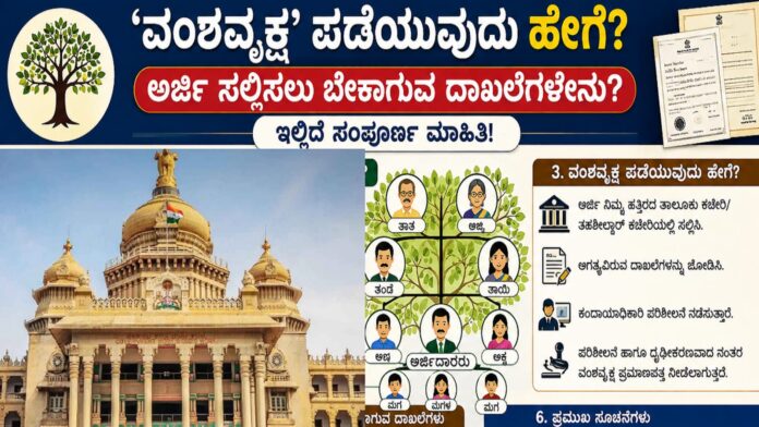 how-to-get-vamshavruksha-complete-info